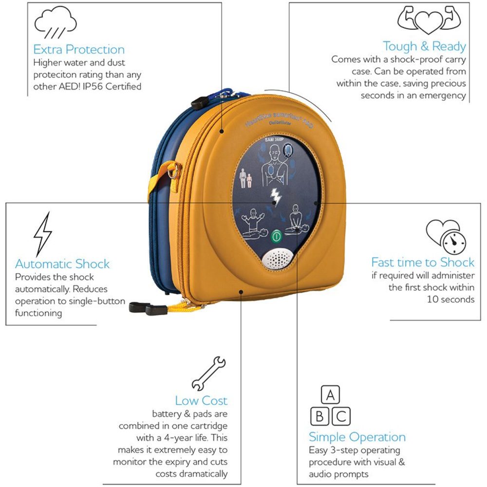 HEARTSINE Samaritan 360P Fully-Automatic Defibrillator (DG) - Image 5