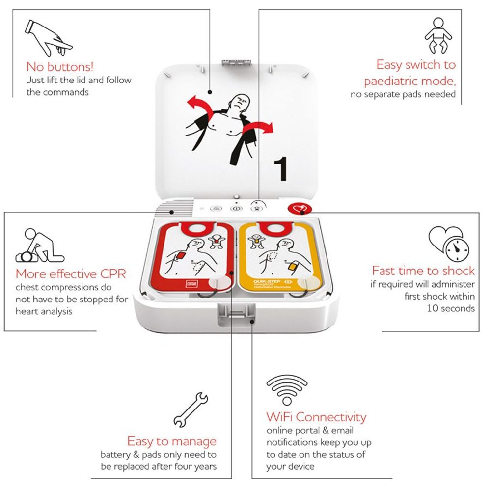 LIFEPAK CR2 cprINSIGHT Fully-Automatic Defibrillator with Wi-Fi - Image 2