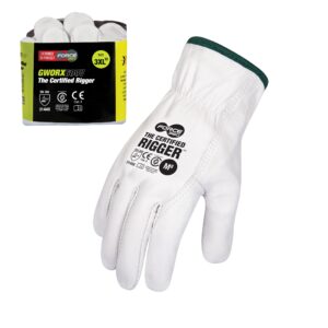 The Certified Rigger - Vend Ready